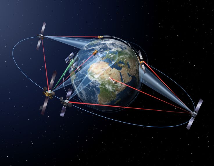 Источники ошибок и точность измерений